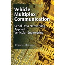 Vehicle Multiplex Communication
